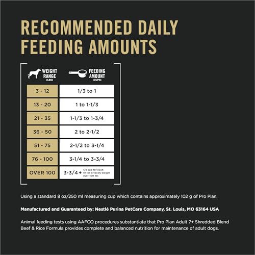 Purina Pro Plan Senior 7 Plus 18 lb bag for steady feeding
