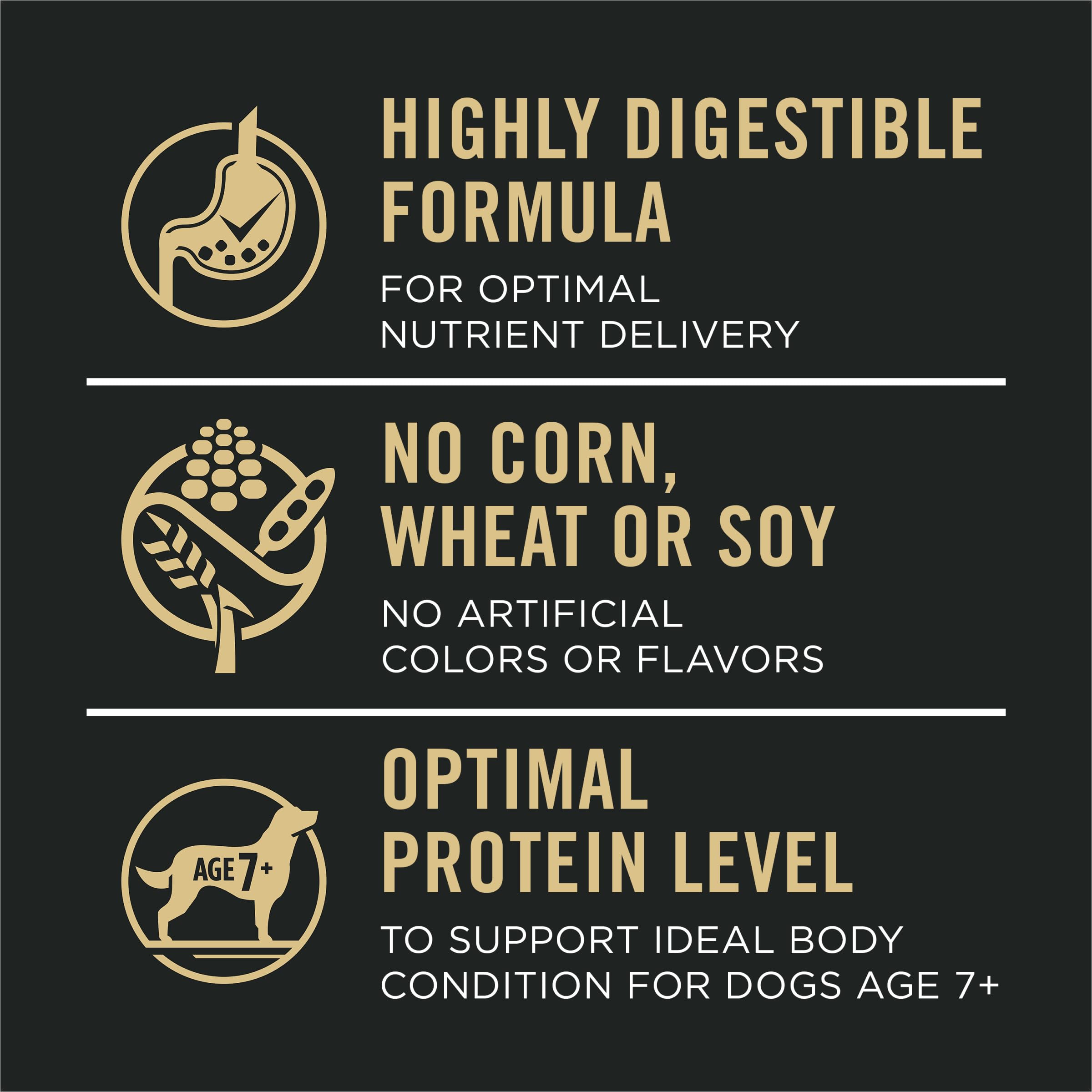 Purina Pro Plan Senior antioxidants for immune health in dogs