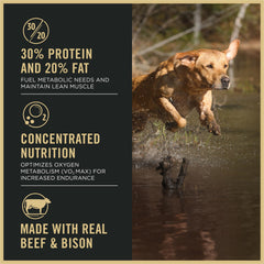 Purina Pro Plan Sport kibble close-up showing beef and bison for energy.