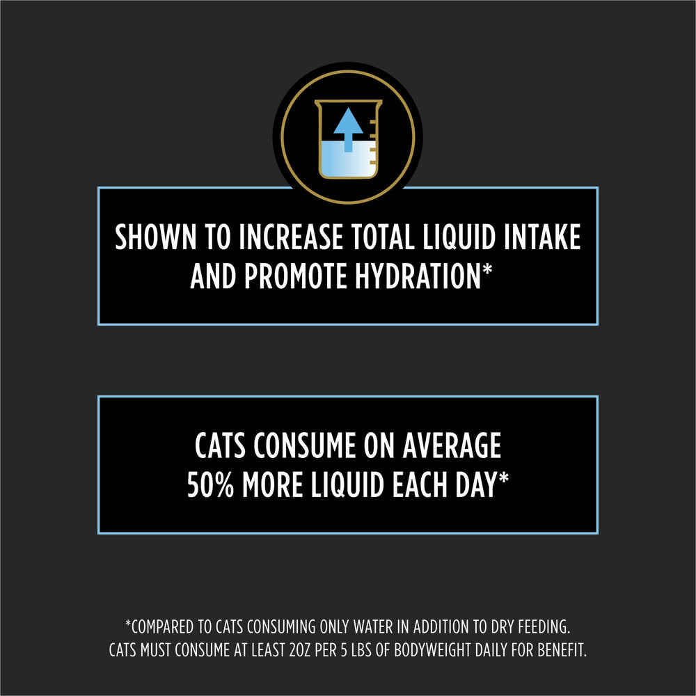 Purina Pro Plan Hydra Care pouch close-up highlighting hydration-focused ingredients
