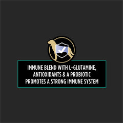 Purina Pro Plan Veterinary Multi Care coat and skin focus with omega-3 and biotin.