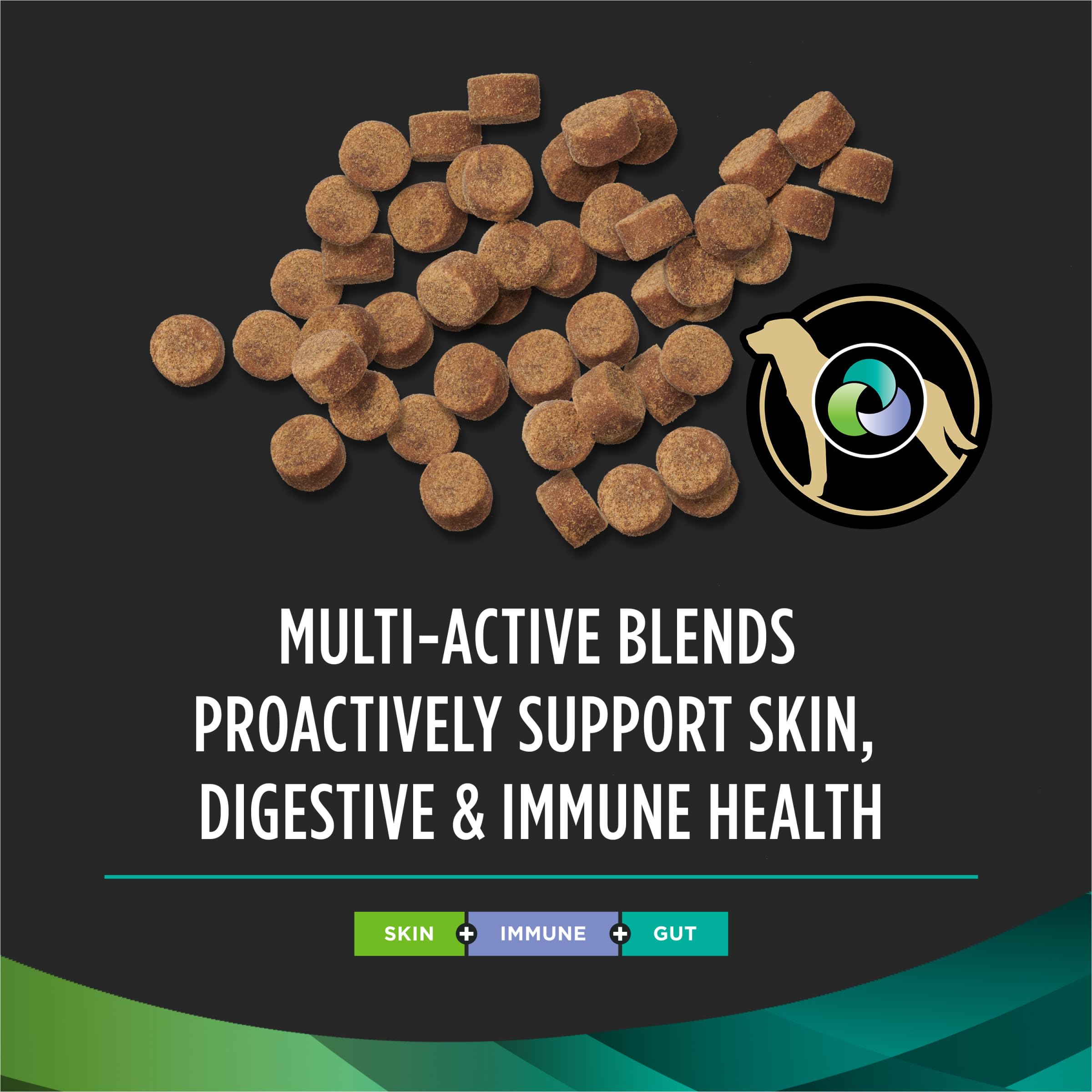 Purina Pro Plan Multi Care for skin and coat support with omega-3 and zinc
