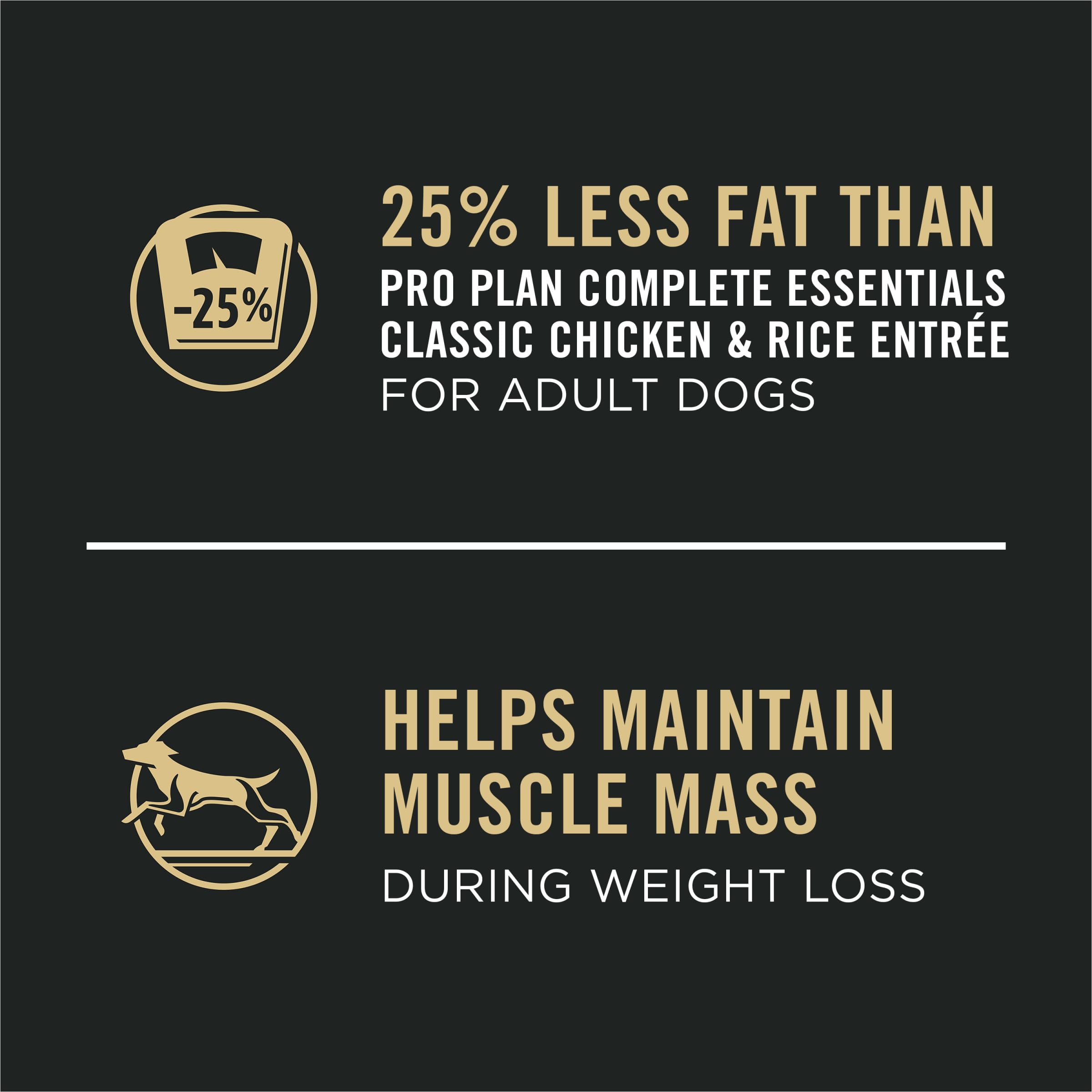 Purina Pro Plan Weight Management gravy detail showing rich texture.