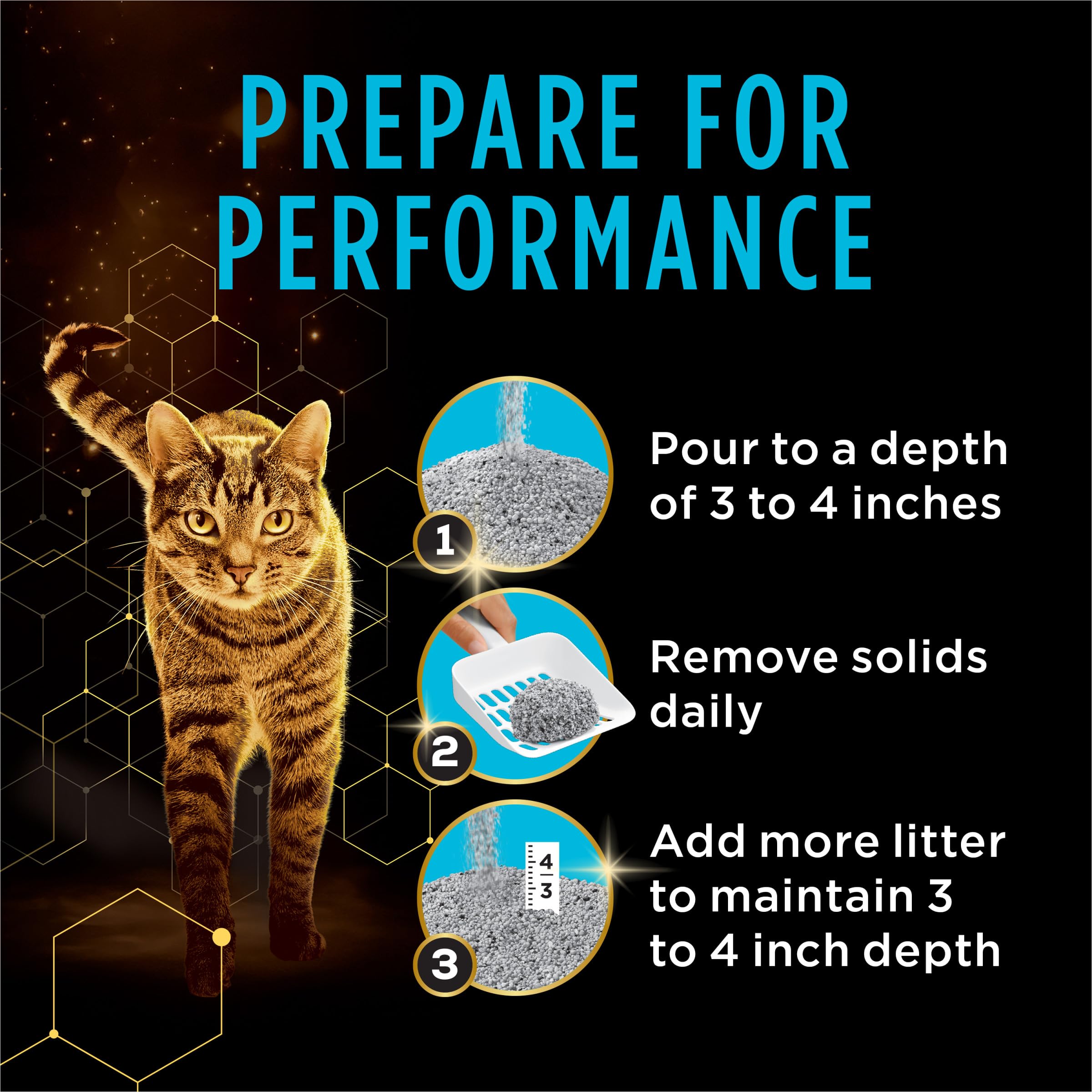 Purina Tidy Cats Performance Plus Power Clump durable clumps for easy scooping