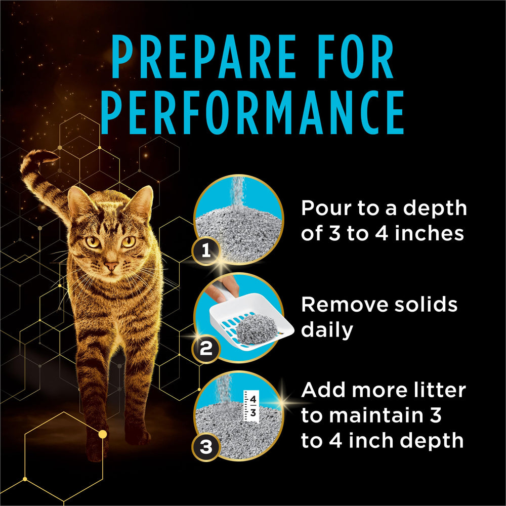Purina Tidy Cats Performance Plus Power Clump durable clumps for easy scooping