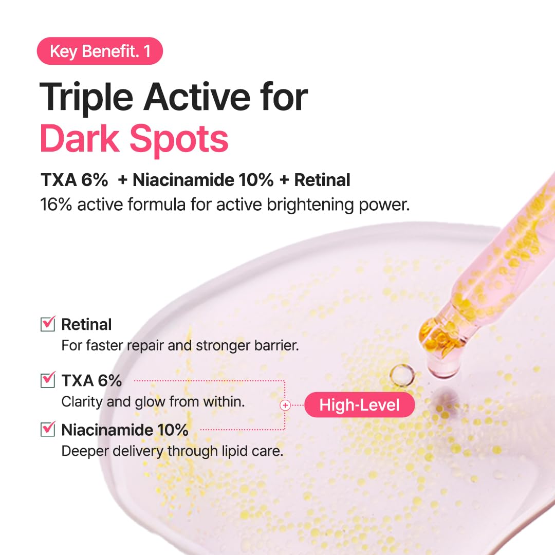 Purito TXA6 label close‑up highlighting active ingredients for skin clarity.