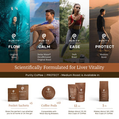 Purity Coffee PROTECT ground coffee ready to brew with aroma.
