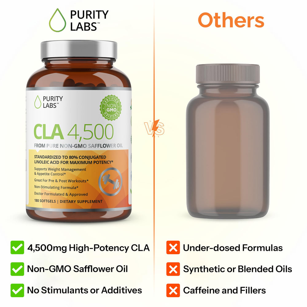 Purity Labs CLA bottle shows safflower oil origin and natural sourcing.