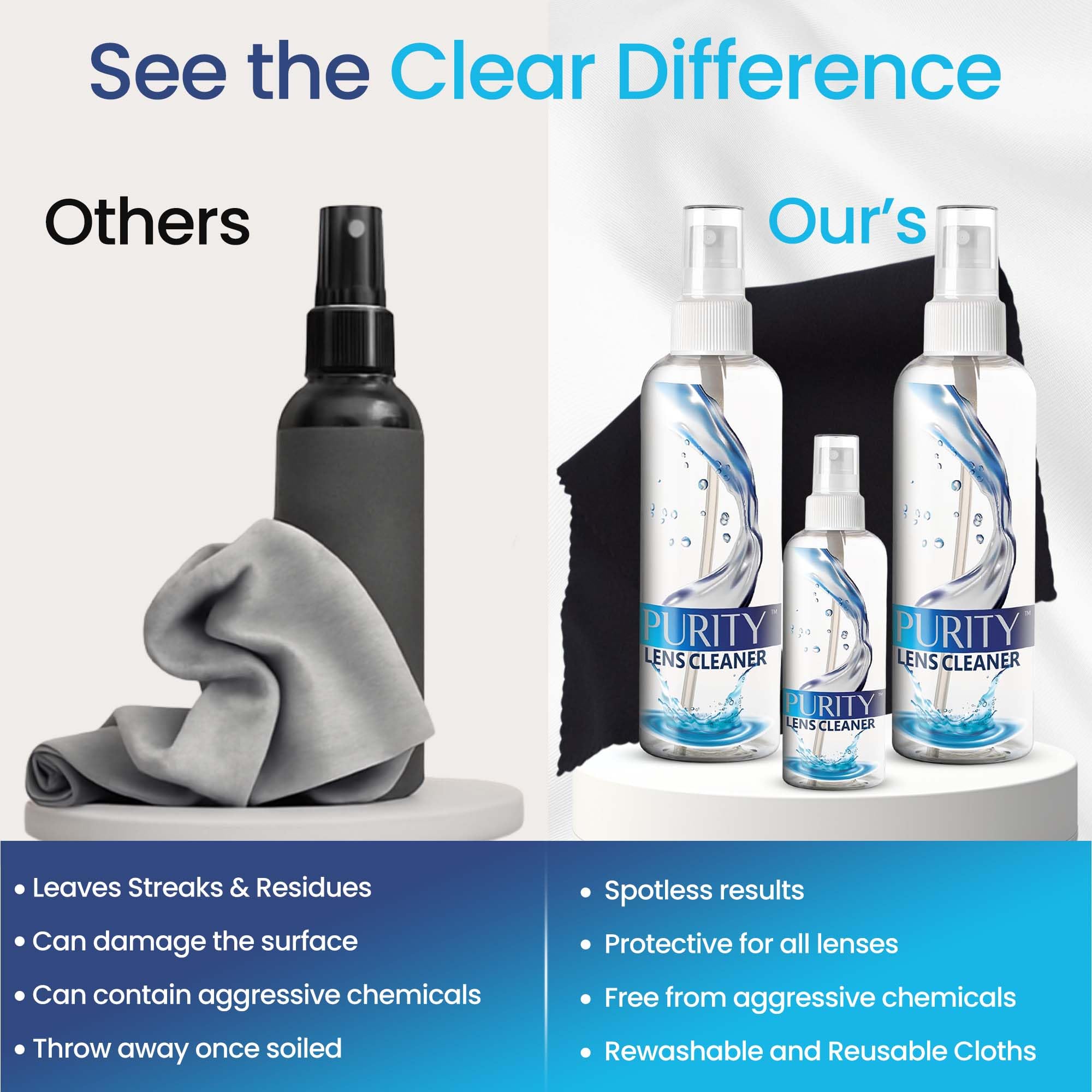 Purity Lens Cleaner made in USA packaging label highlight.