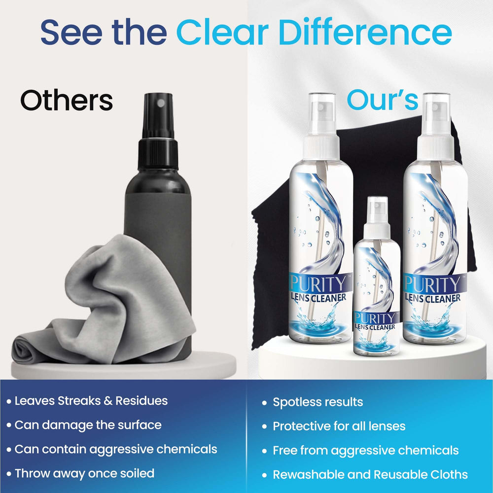 Purity Lens Cleaner made in USA packaging label highlight.