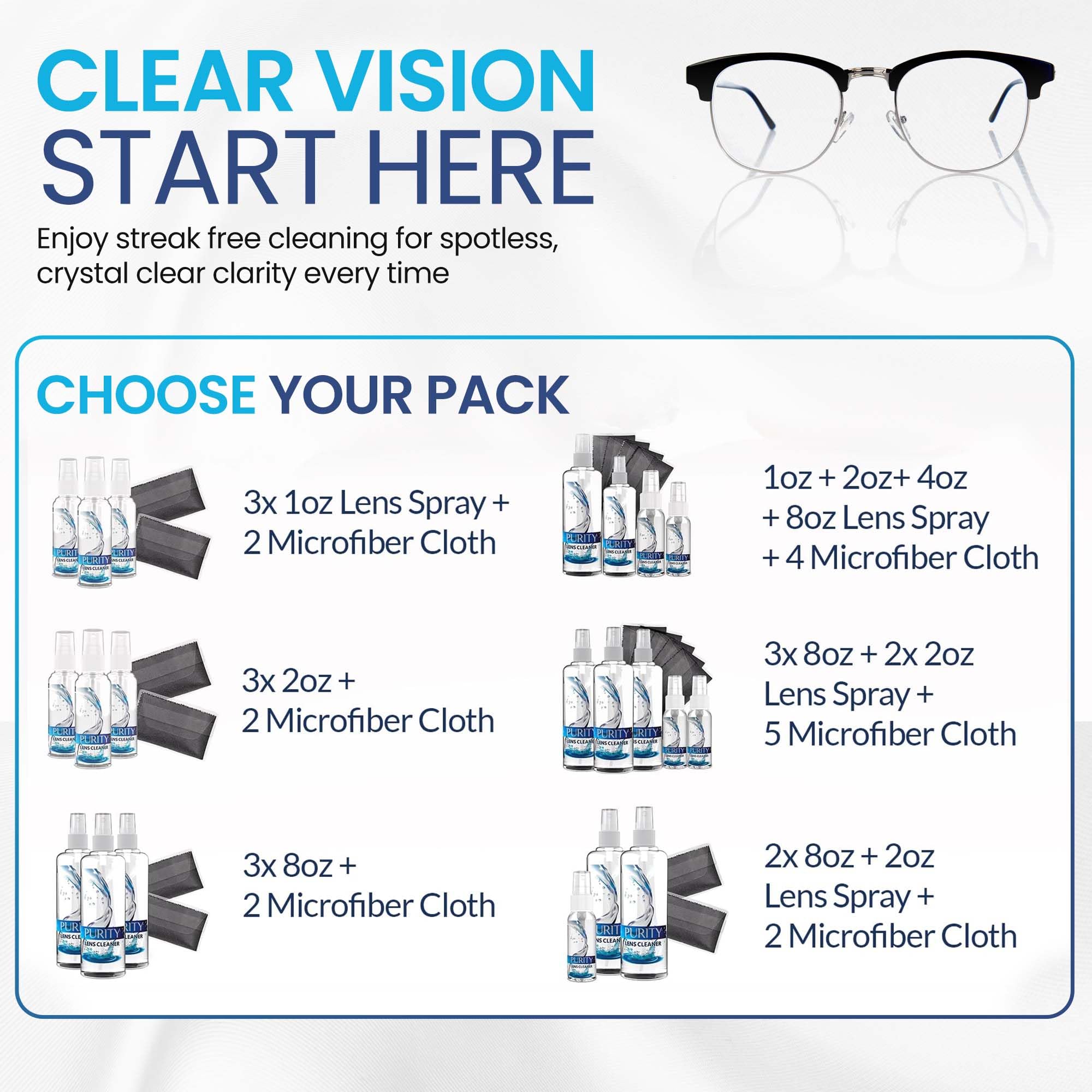 Purity Lens Cleaner safe for screens like phone displays.