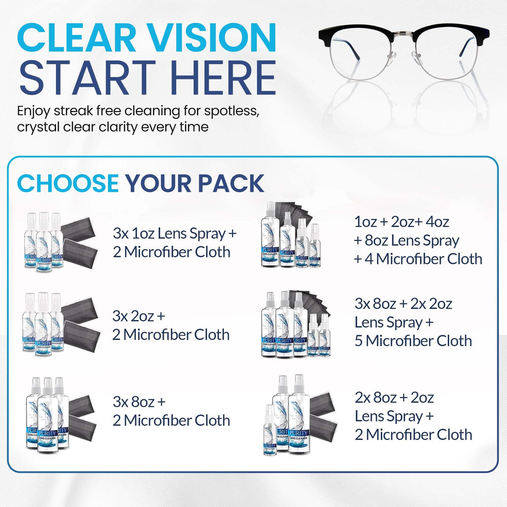 Purity Lens Cleaner safe for screens like phone displays.