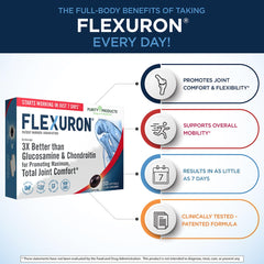 Purity Products Flexuron astaxanthin softgel emphasizing natural antioxidant support
