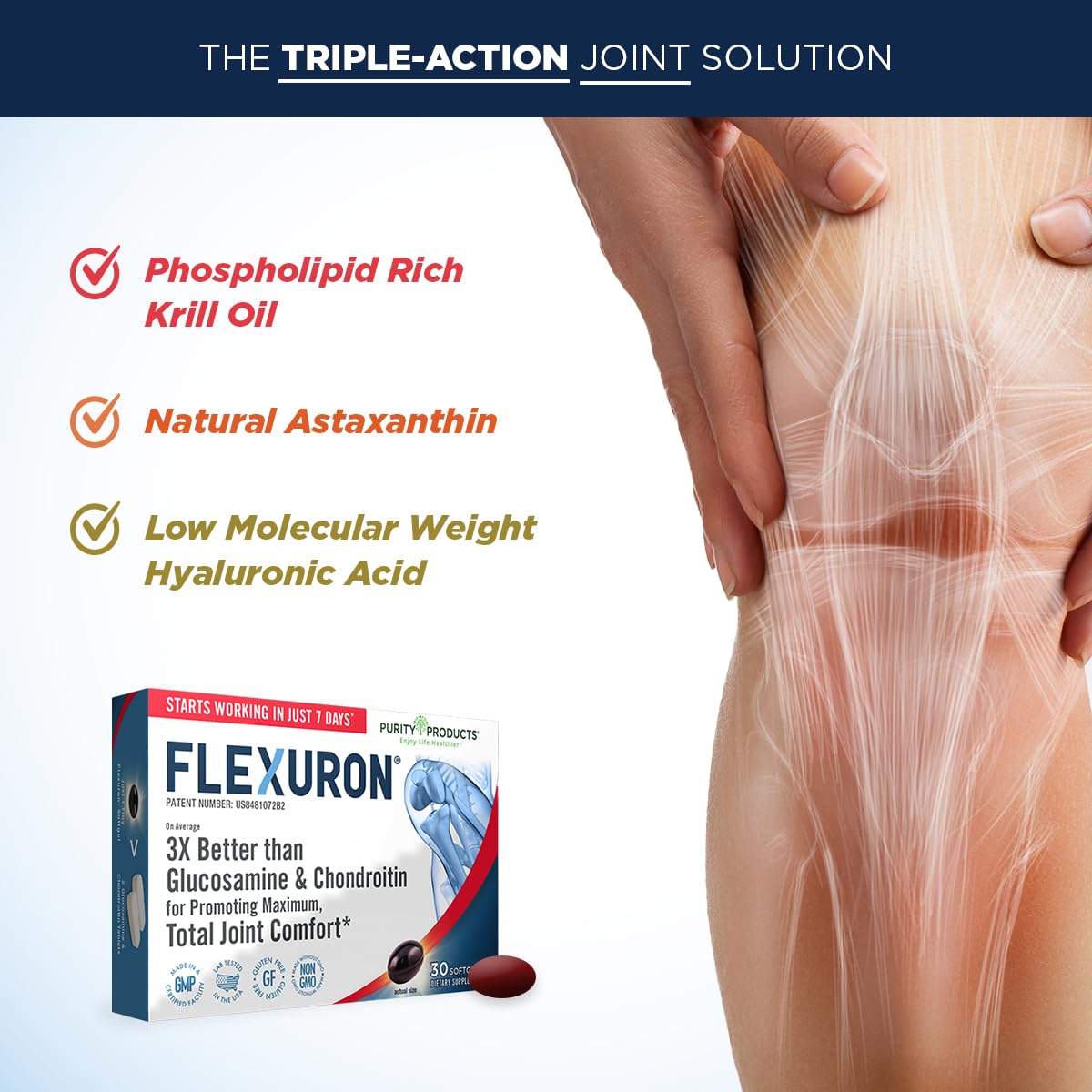 Purity Products Flexuron omega-3 index concept visual