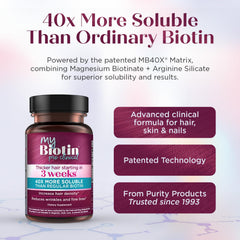 MyBiotin ProClinical capsules arranged for easy daily use and hair support
