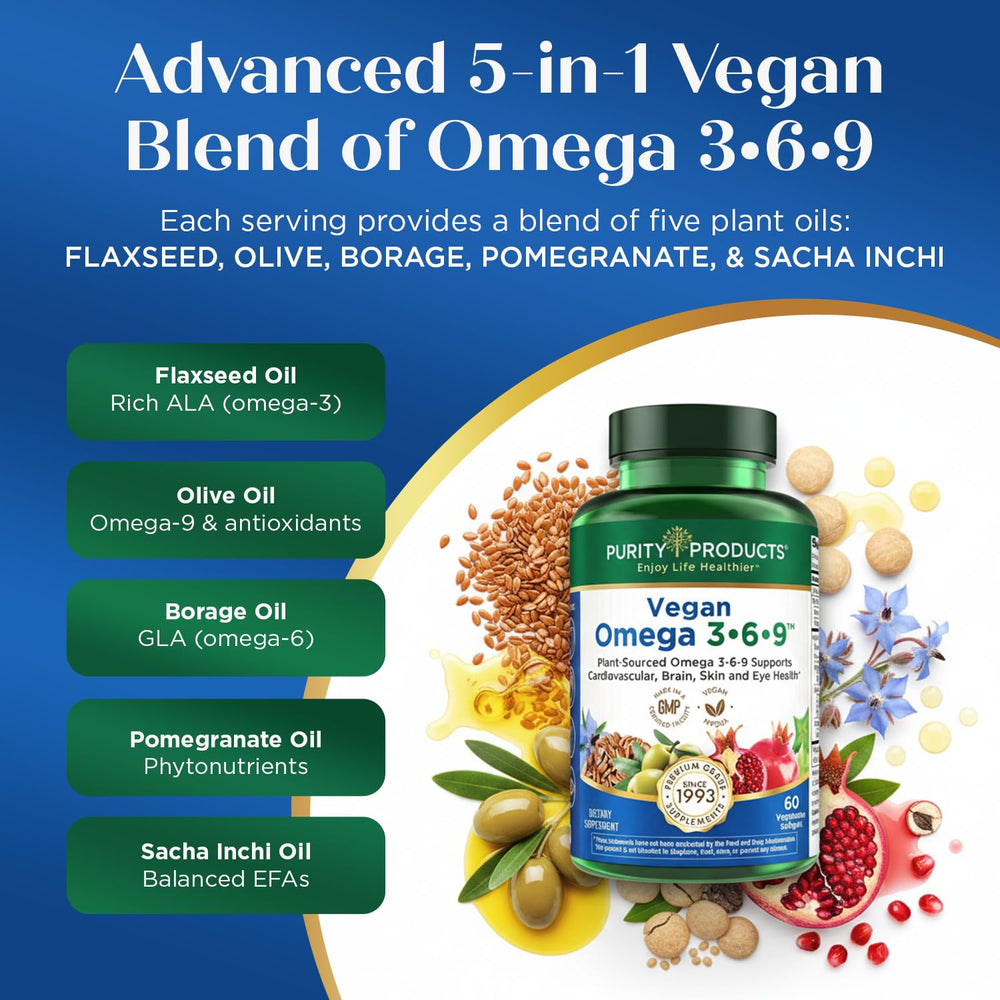 Purity Products Omega 3-6-9 pomegranate oil visual emphasizing polyphenols and fats.