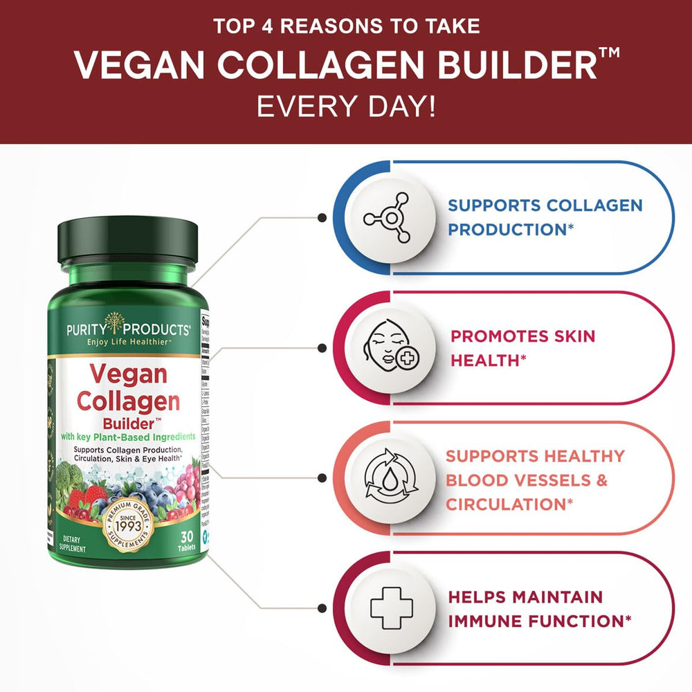 Purity Products Vegan Collagen Builder label detail highlighting ingredients