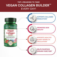 Purity Products Vegan Collagen Builder label detail highlighting ingredients