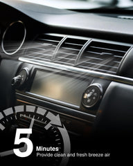 Puroma cabin air filter demonstrating odor reduction in cabin.