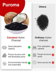 Puroma packaging overview communicates compatibility and what to expect.