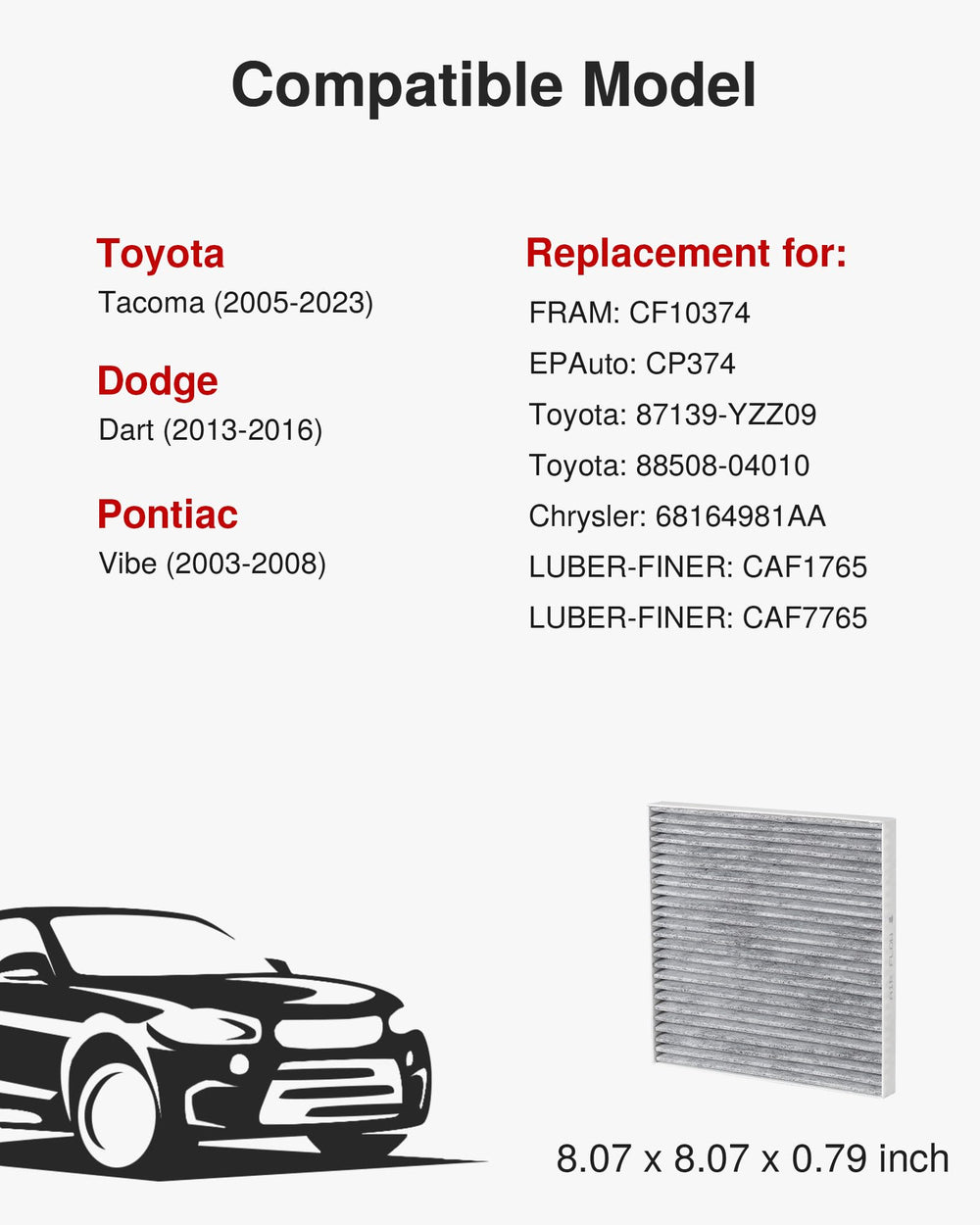 Puroma cabin air filter side view demonstrates a slim, snug fit for tight spaces.