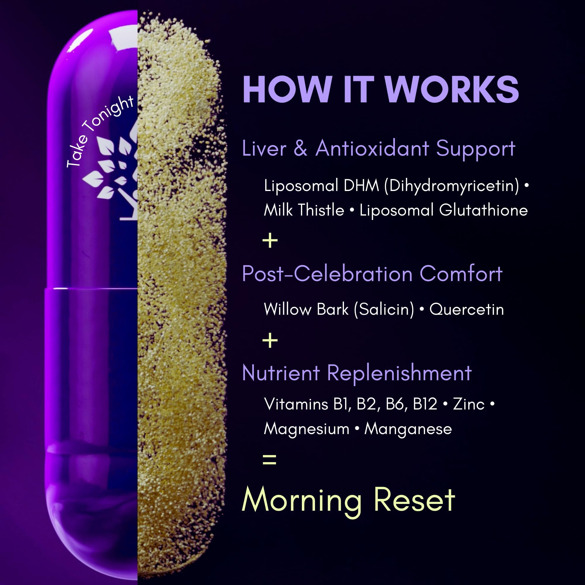 Purple Tree milk thistle willow-bark capsules emphasize antioxidant support after drinks.