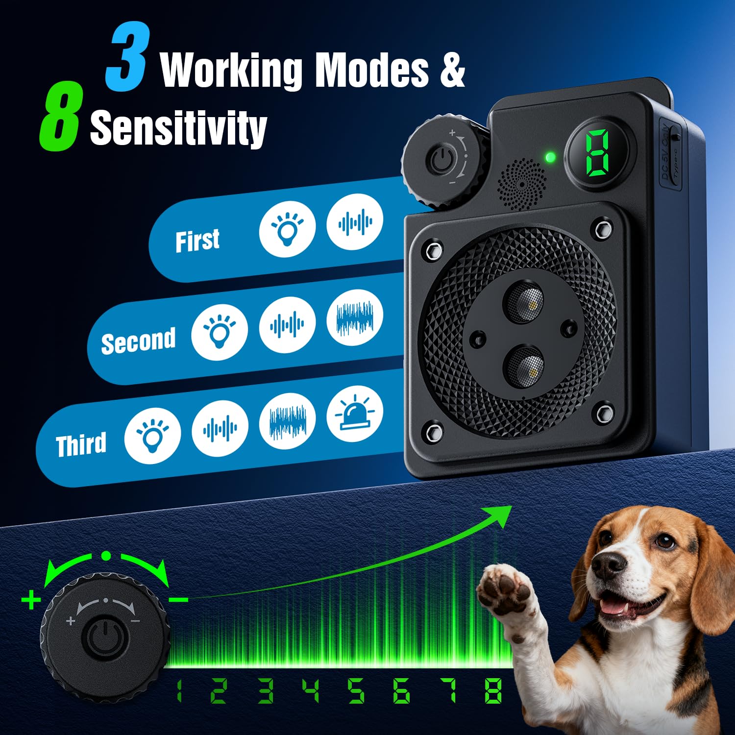 PUXUROX ultrasonic deterrent covers 50 feet for yard control.