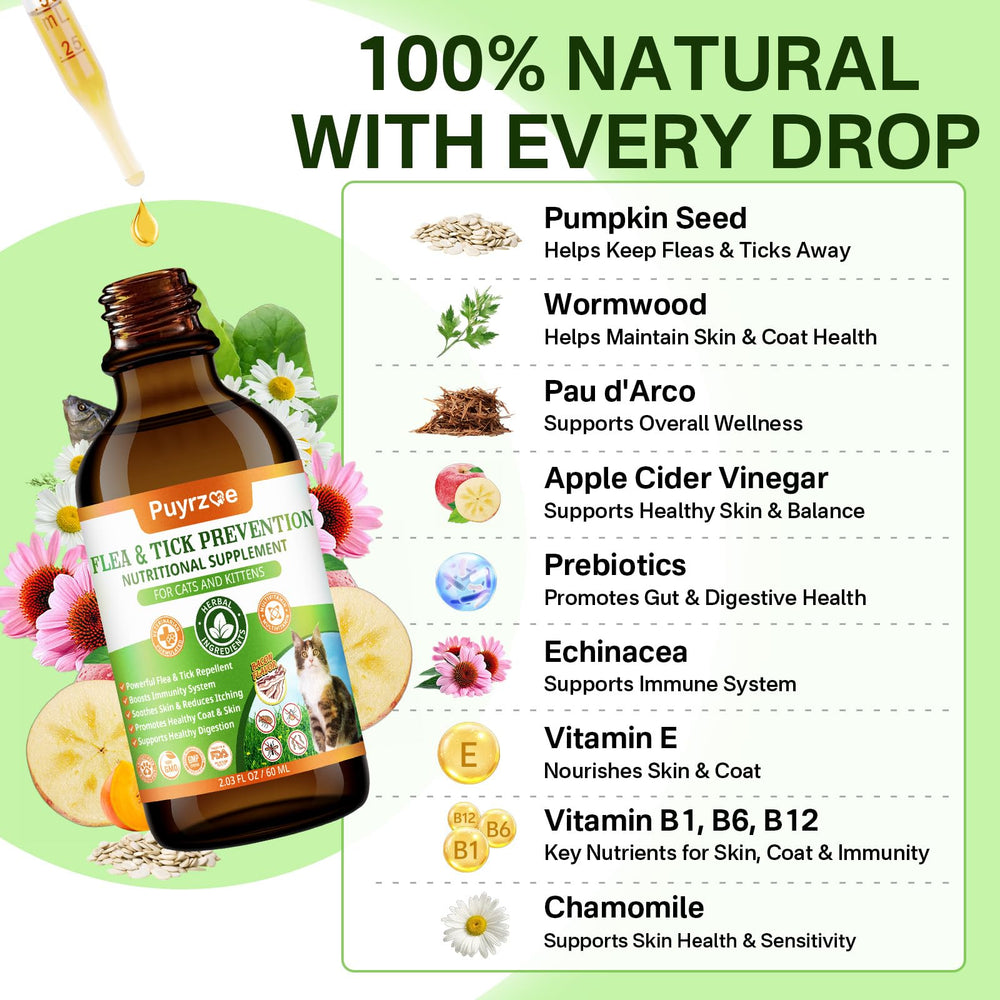 Puyrzoe drops mixed into food to simplify daily administration.