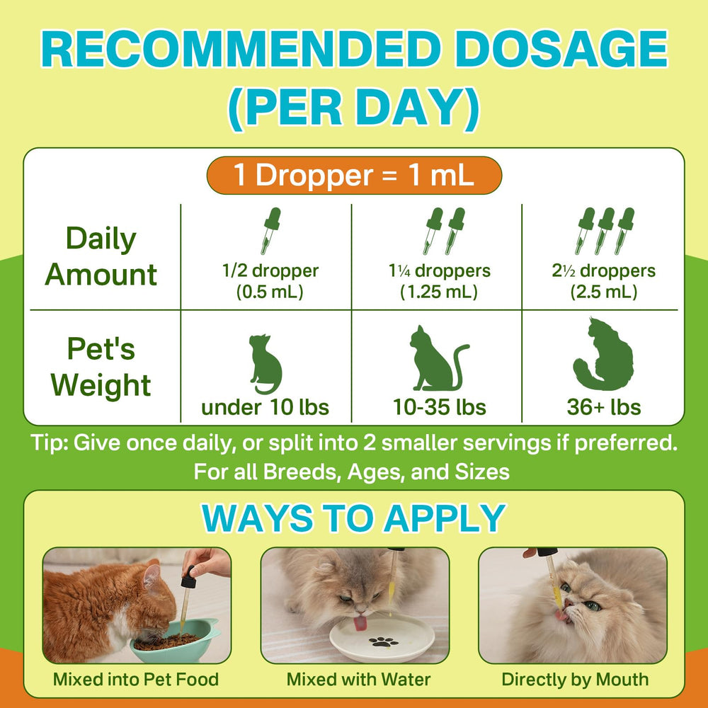 Puyrzoe Lysine Drops 60 mL bottle size.