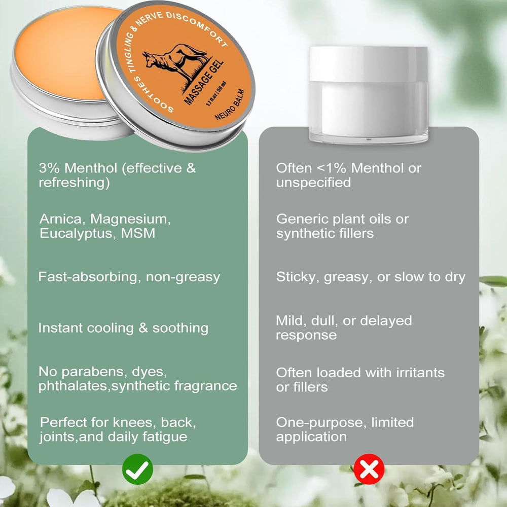 Hand applying Pwkvsn Neuro Balm demonstrates targeted relief and easy absorption