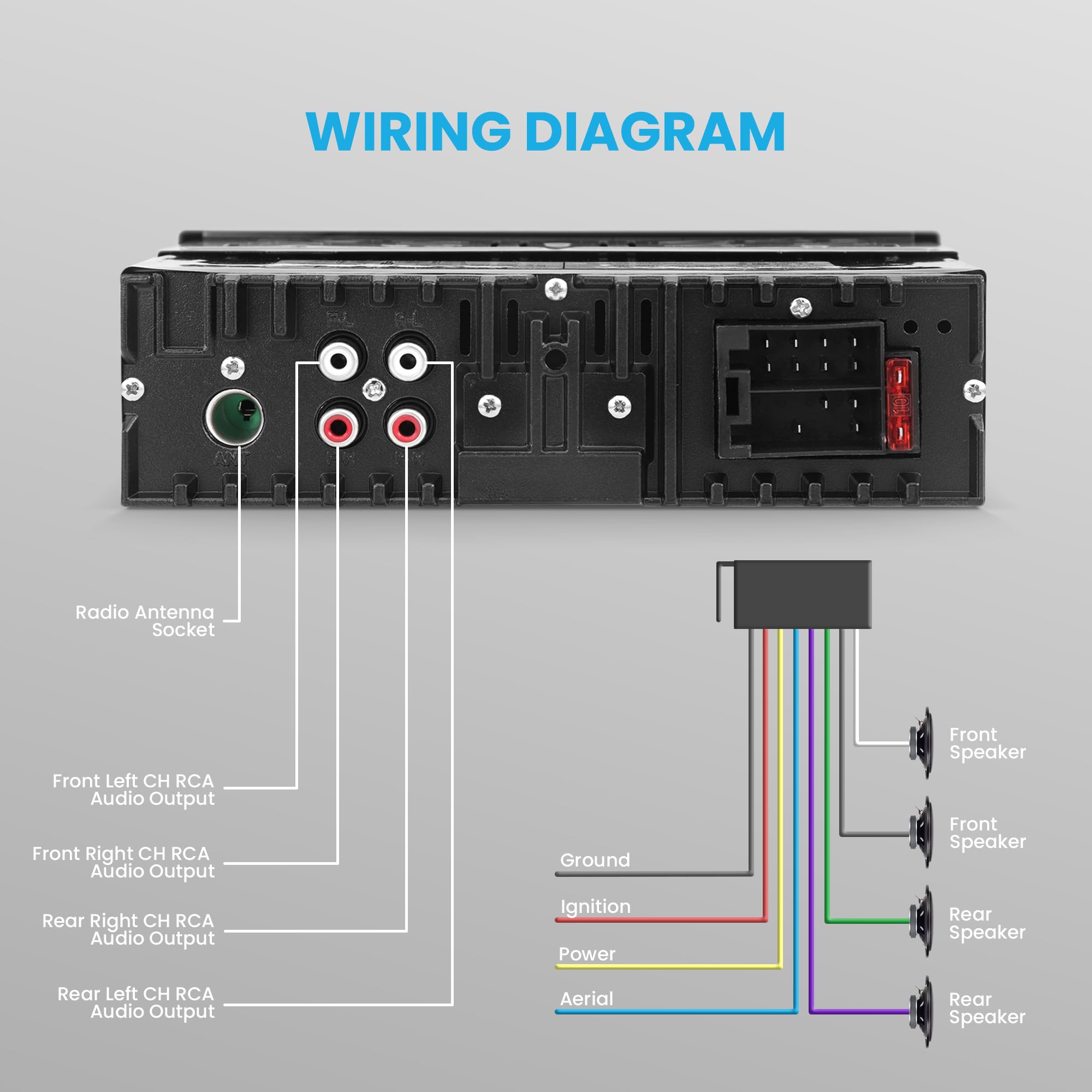 Pyle Bluetooth module enabling wireless playback and hands-free calls aboard.