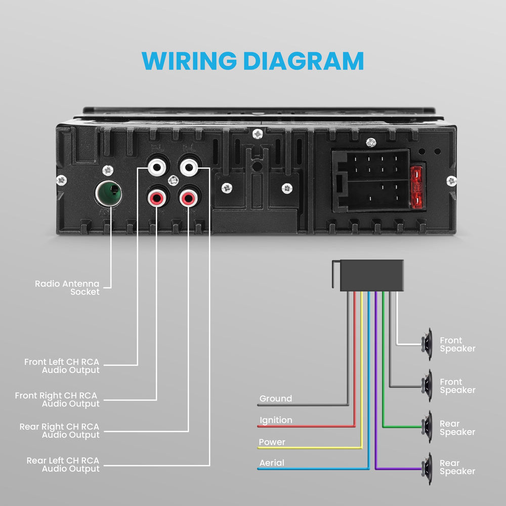 Pyle Bluetooth module enabling wireless playback and hands-free calls aboard.