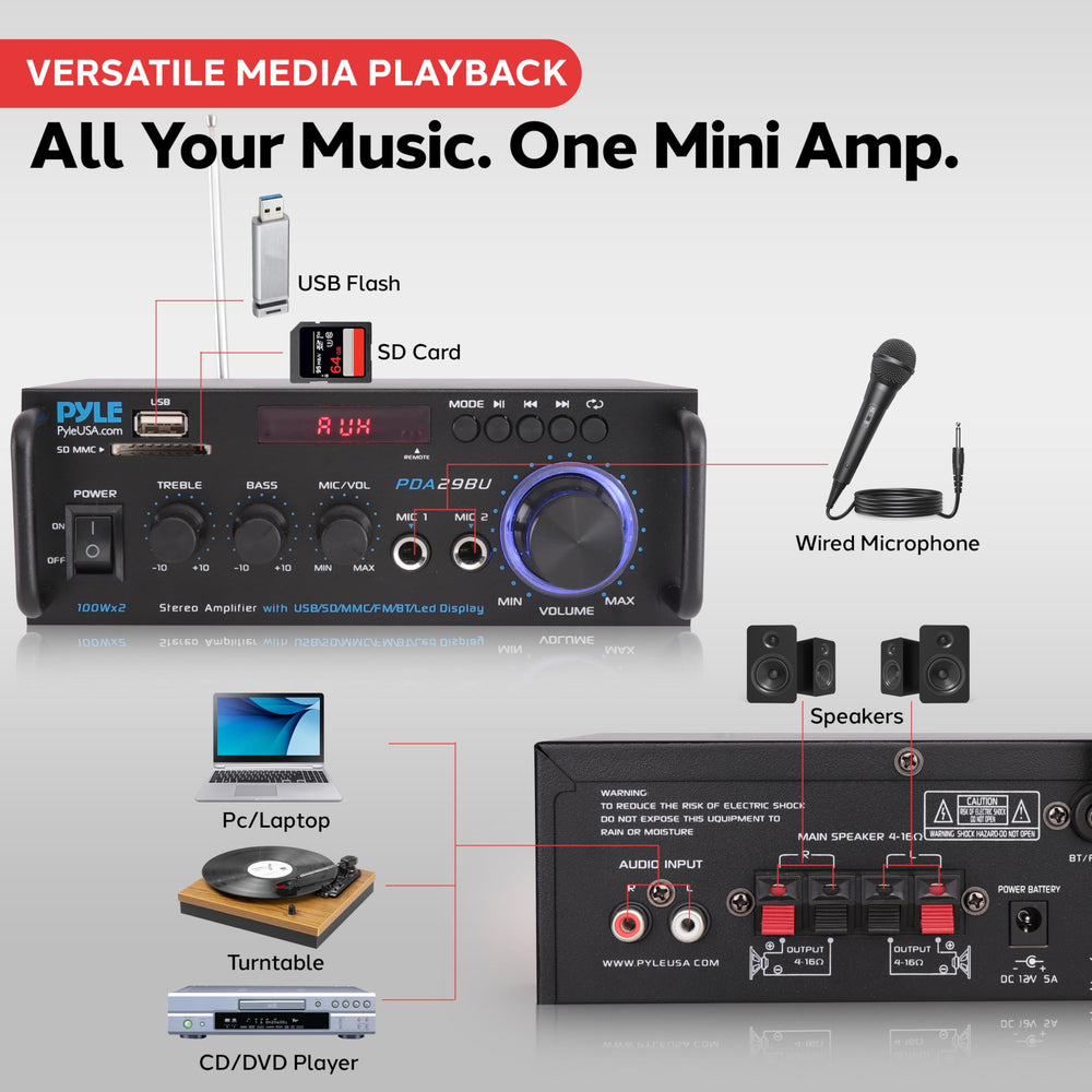 Pyle PDA29BU.5 mic-in jack in use for karaoke sessions