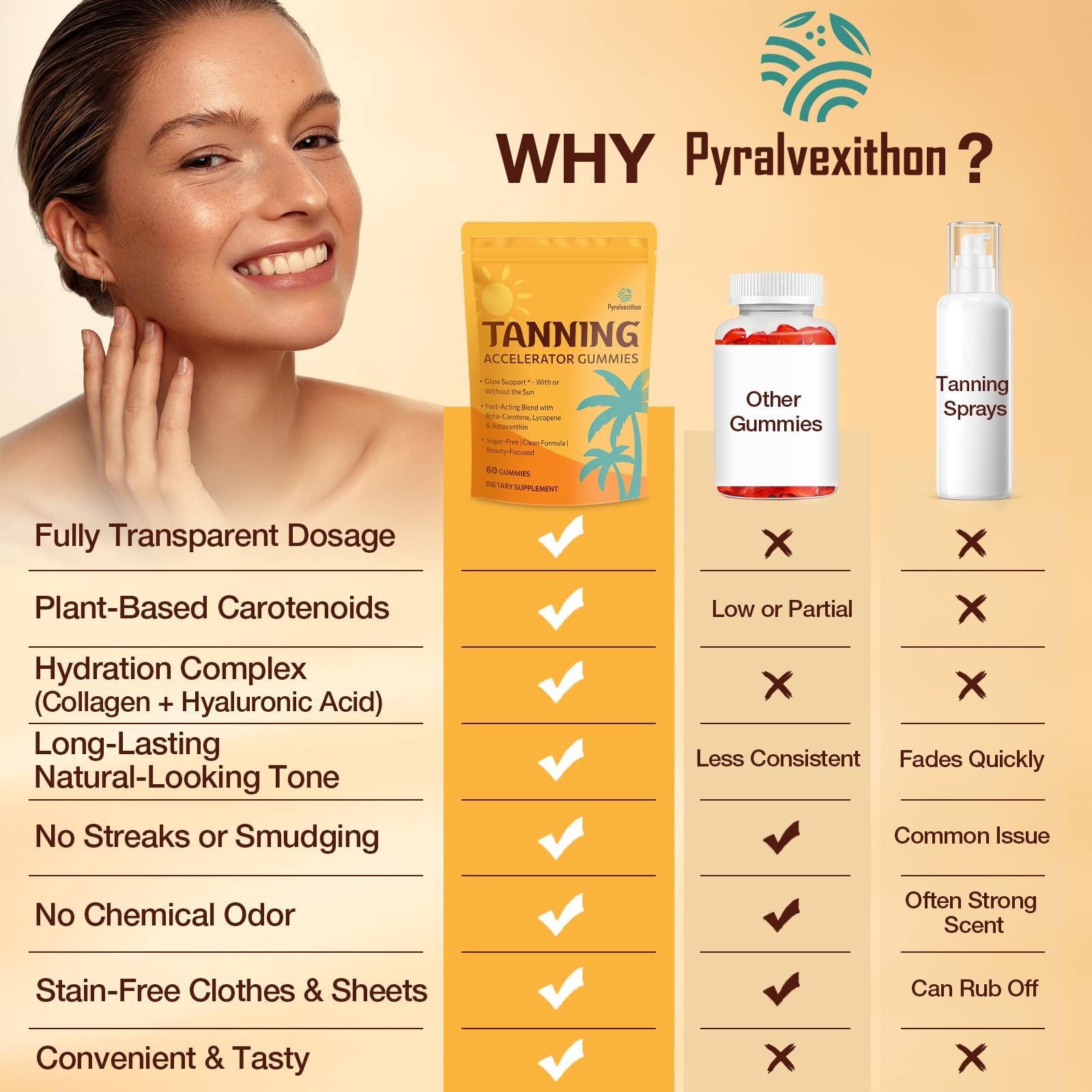 Pyralvexithon tanning gummies travel pack ready for trips
