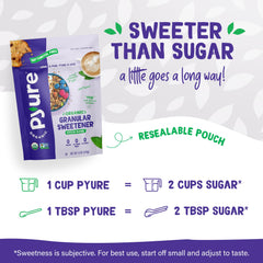 Pyure Organic Stevia Blend bottle beside coffee cup for keto sweetness