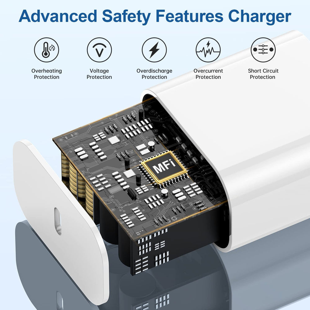 Qalirvis 20W USB-C fast charger side view highlighting compact design
