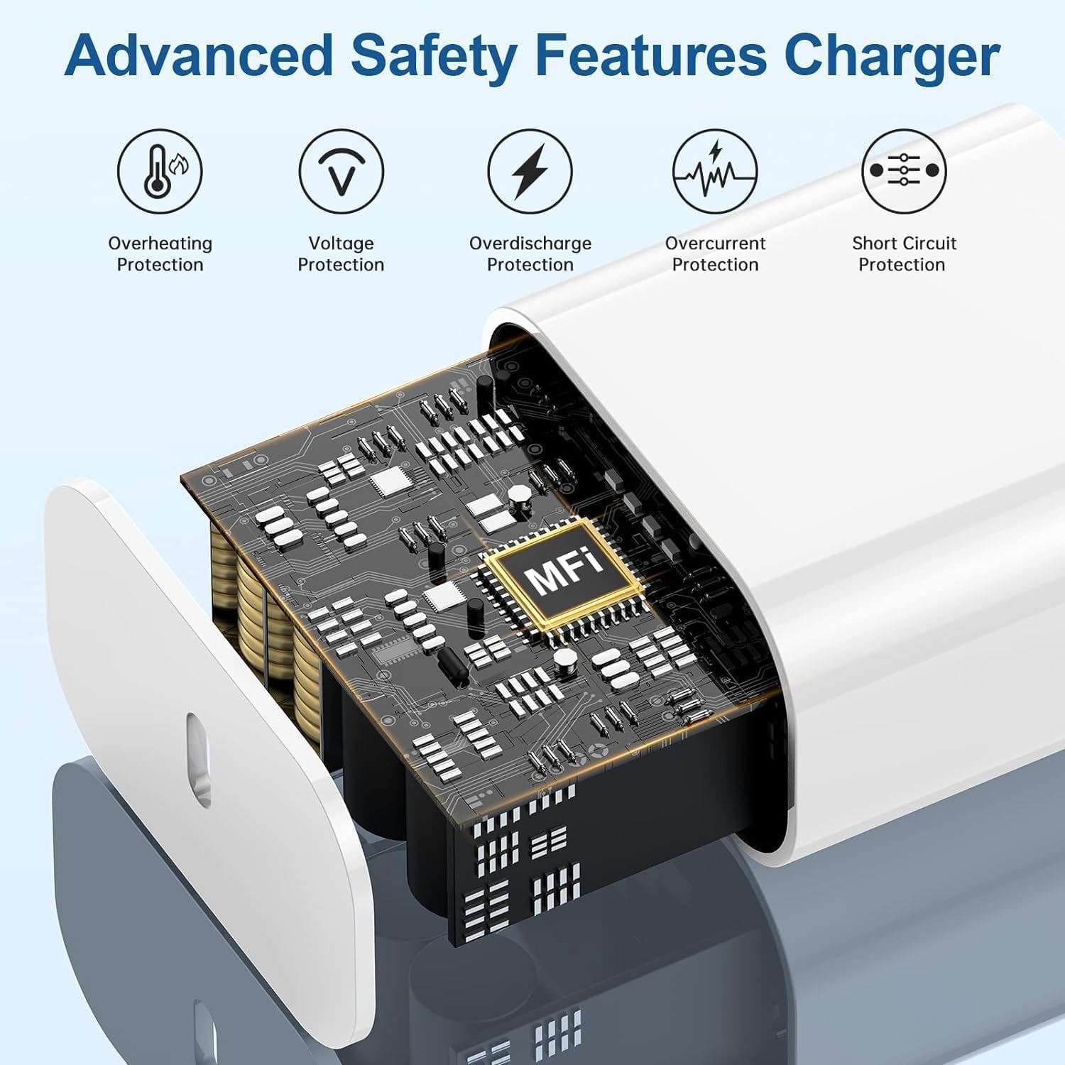 Qalirvis broad compatibility across iPhone and iPad models