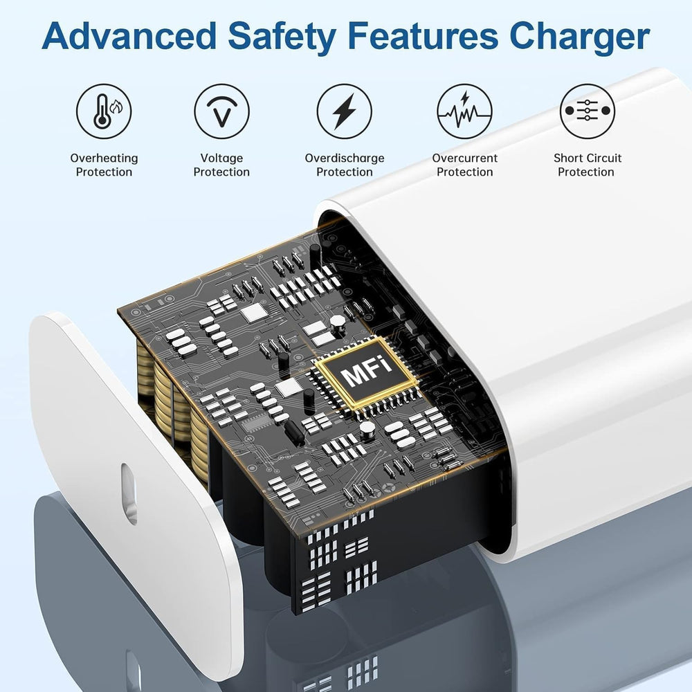 Qalirvis broad compatibility across iPhone and iPad models