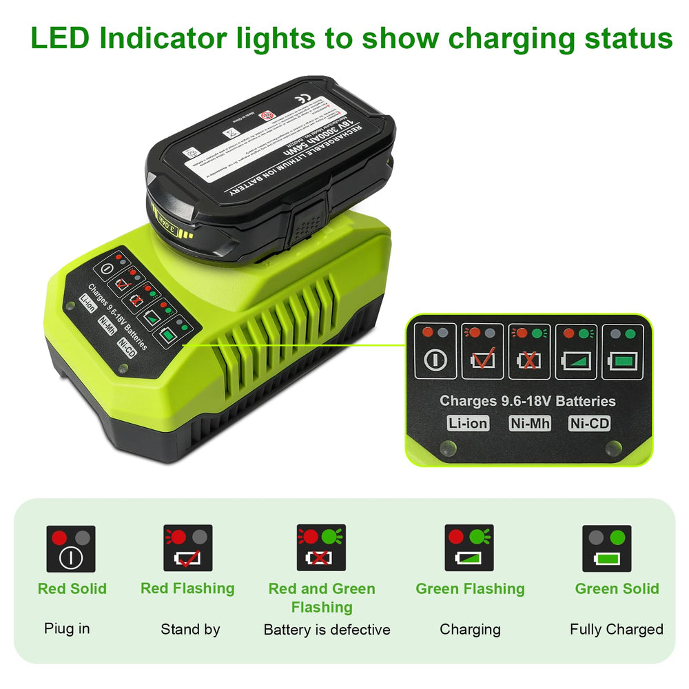 QANAVIROX 18V battery P107 compatibility for tougher tasks.