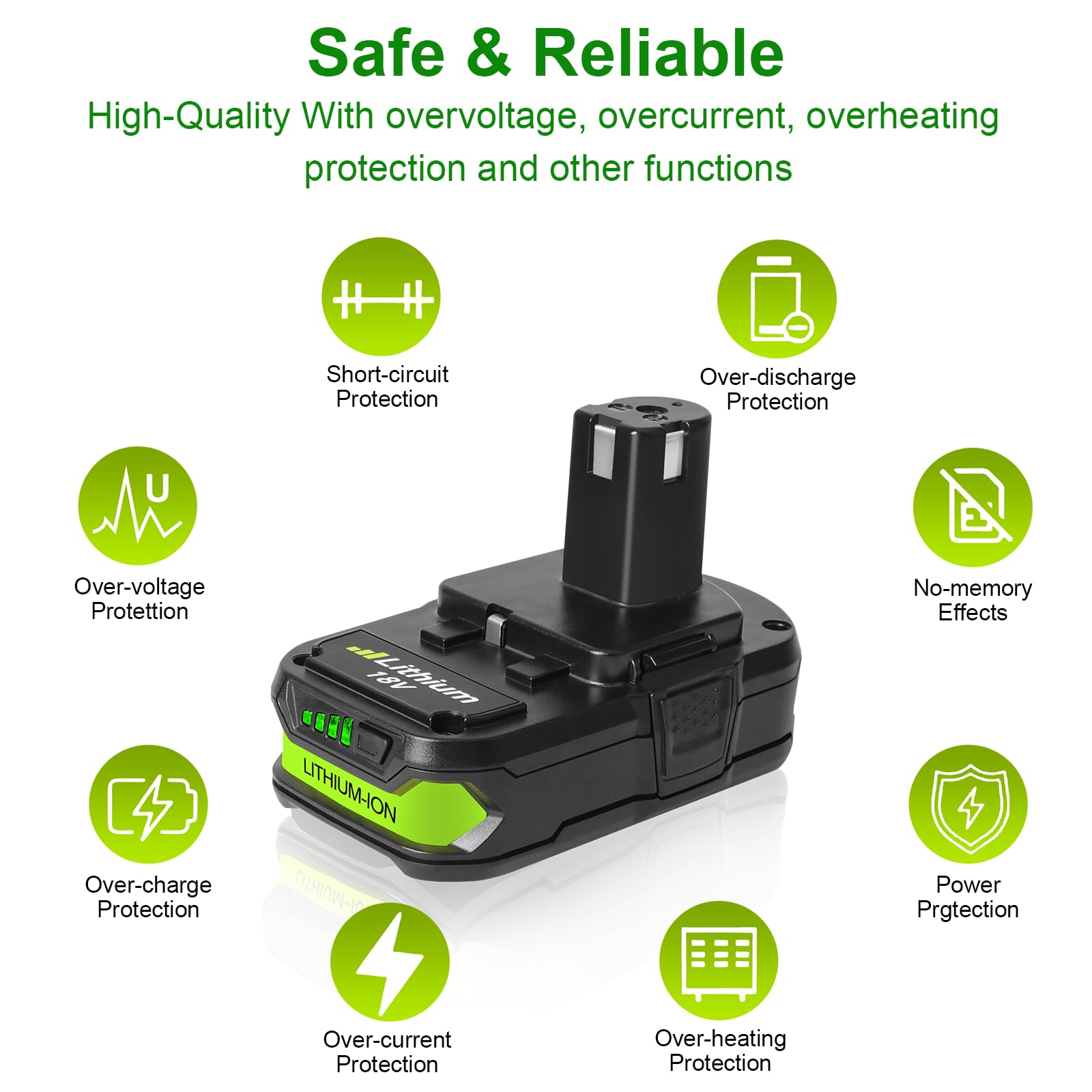 QANAVIROX 18V battery P108 compatibility for versatile use.