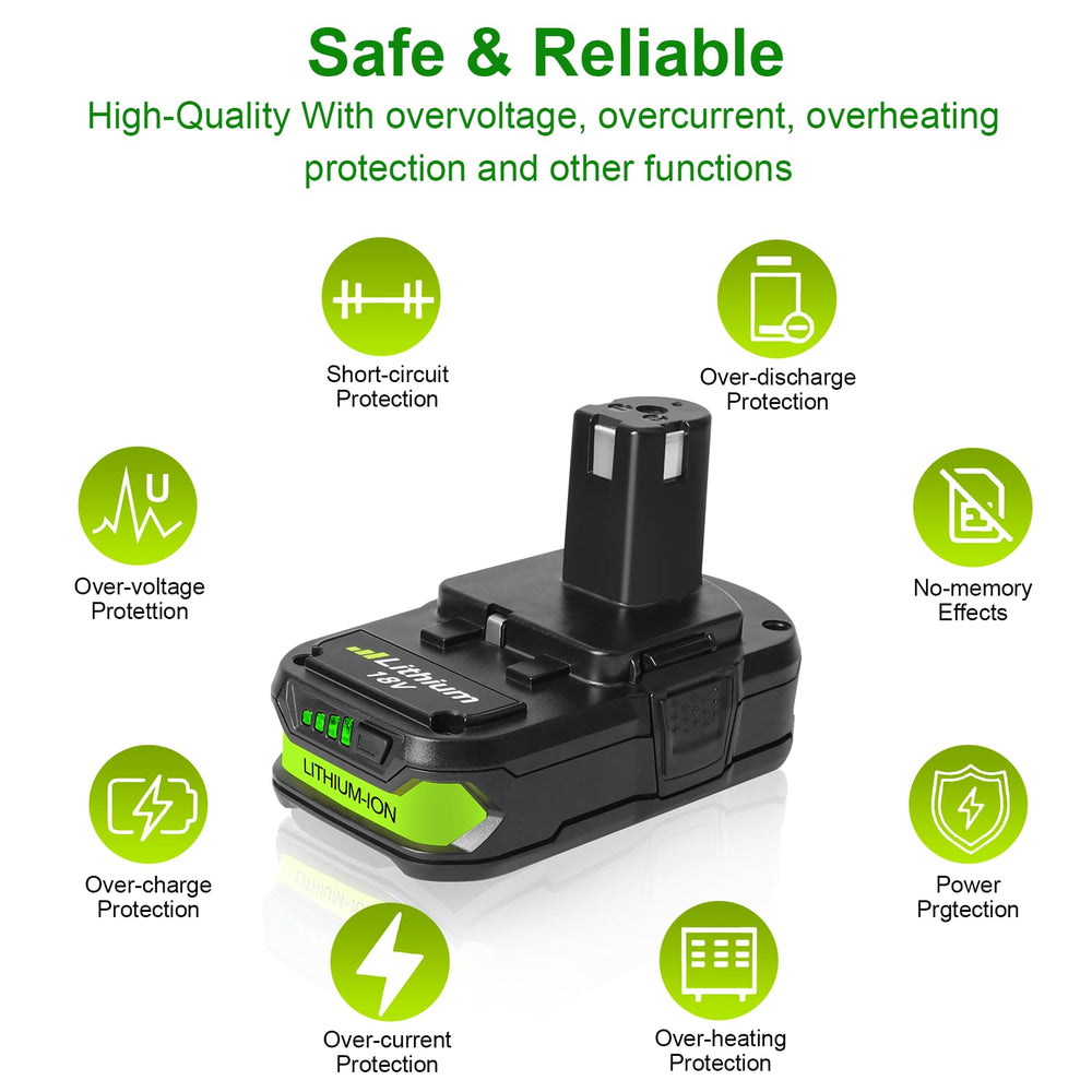 QANAVIROX 18V battery P108 compatibility for versatile use.