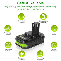 QANAVIROX 18V battery P108 compatibility for versatile use.