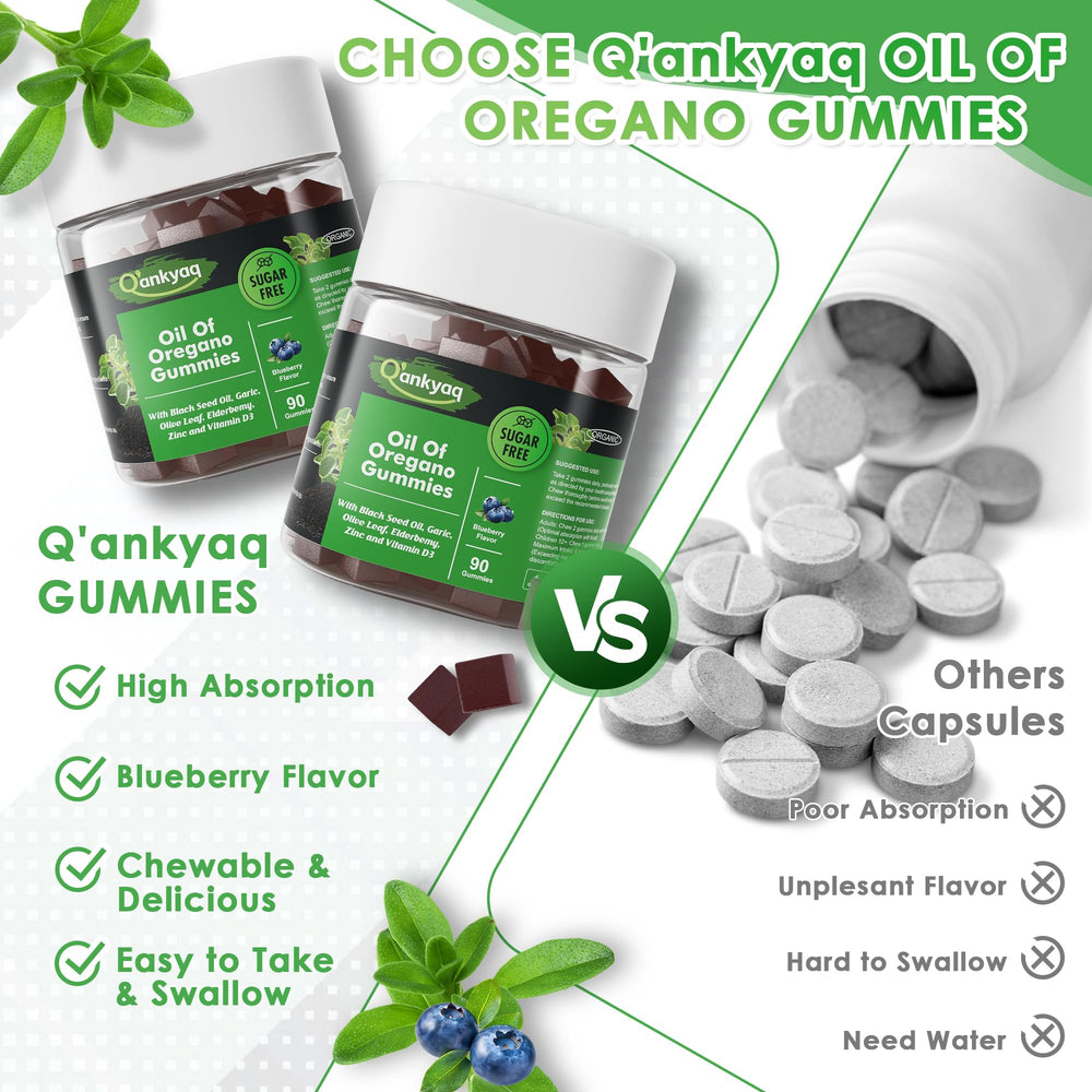 Gummies ingredient spotlight showing oregano oil and black seed oil blend.