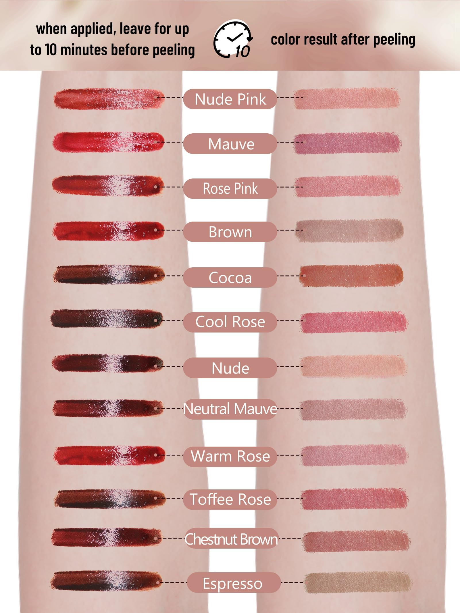 QCMME precision lip liner tip close-up for sharp contours