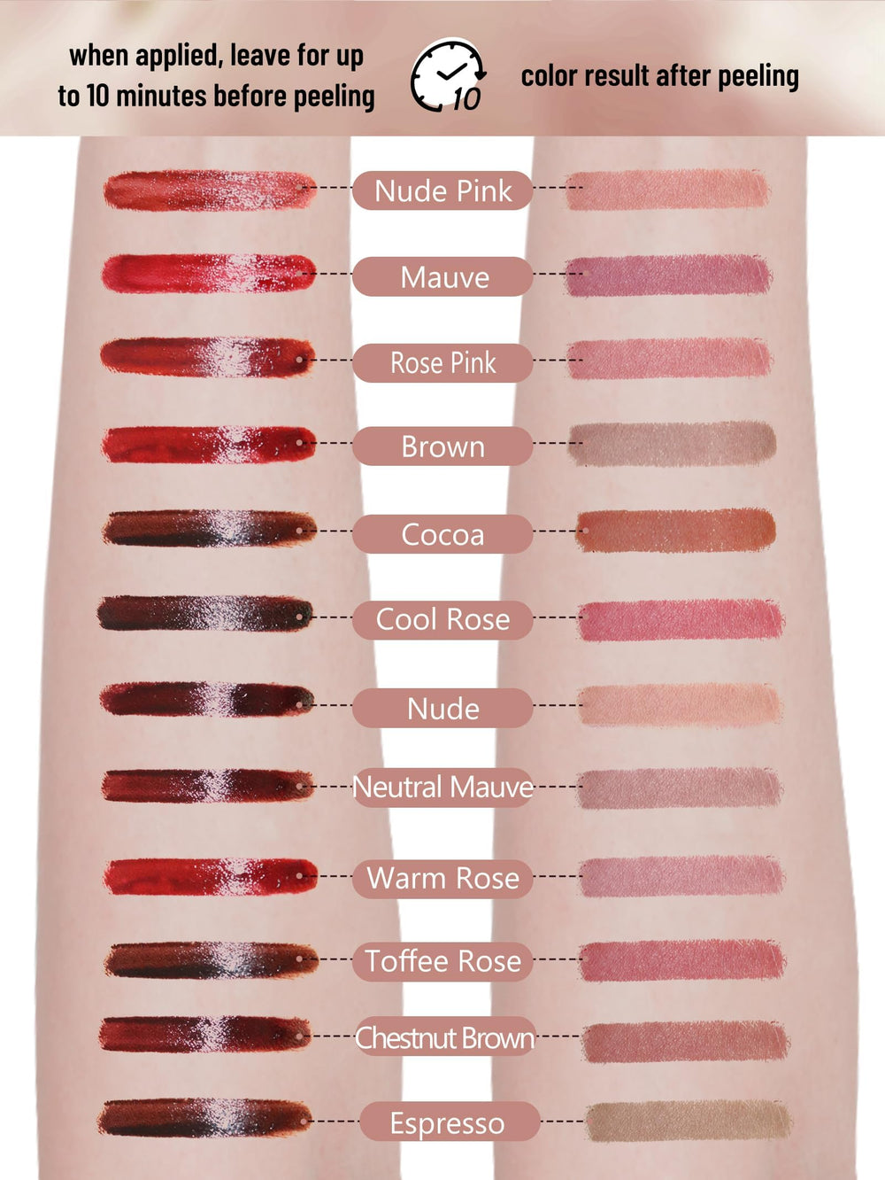 QCMME precision lip liner tip close-up for sharp contours