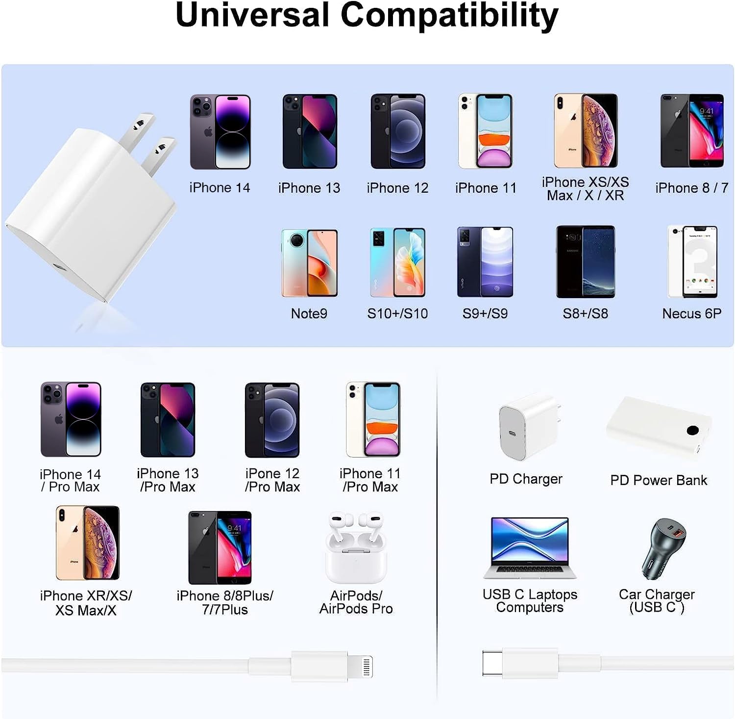 QGRHO compatibility with iPhone, iPad, and AirPods for versatile charging.