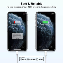 QGRHO Apple MFi certified charger with C94 chip ensuring safe charging.