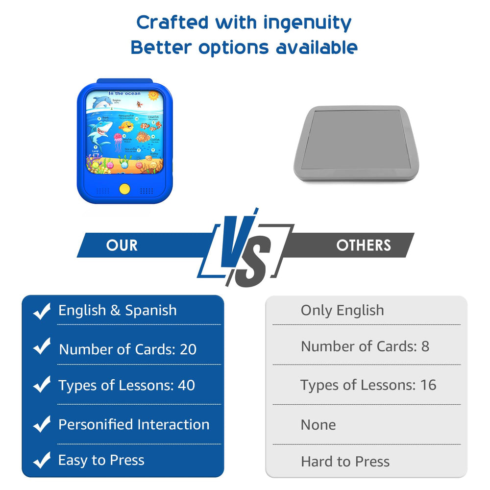 Qiaojoy bilingual learning content supports both English and Spanish learners