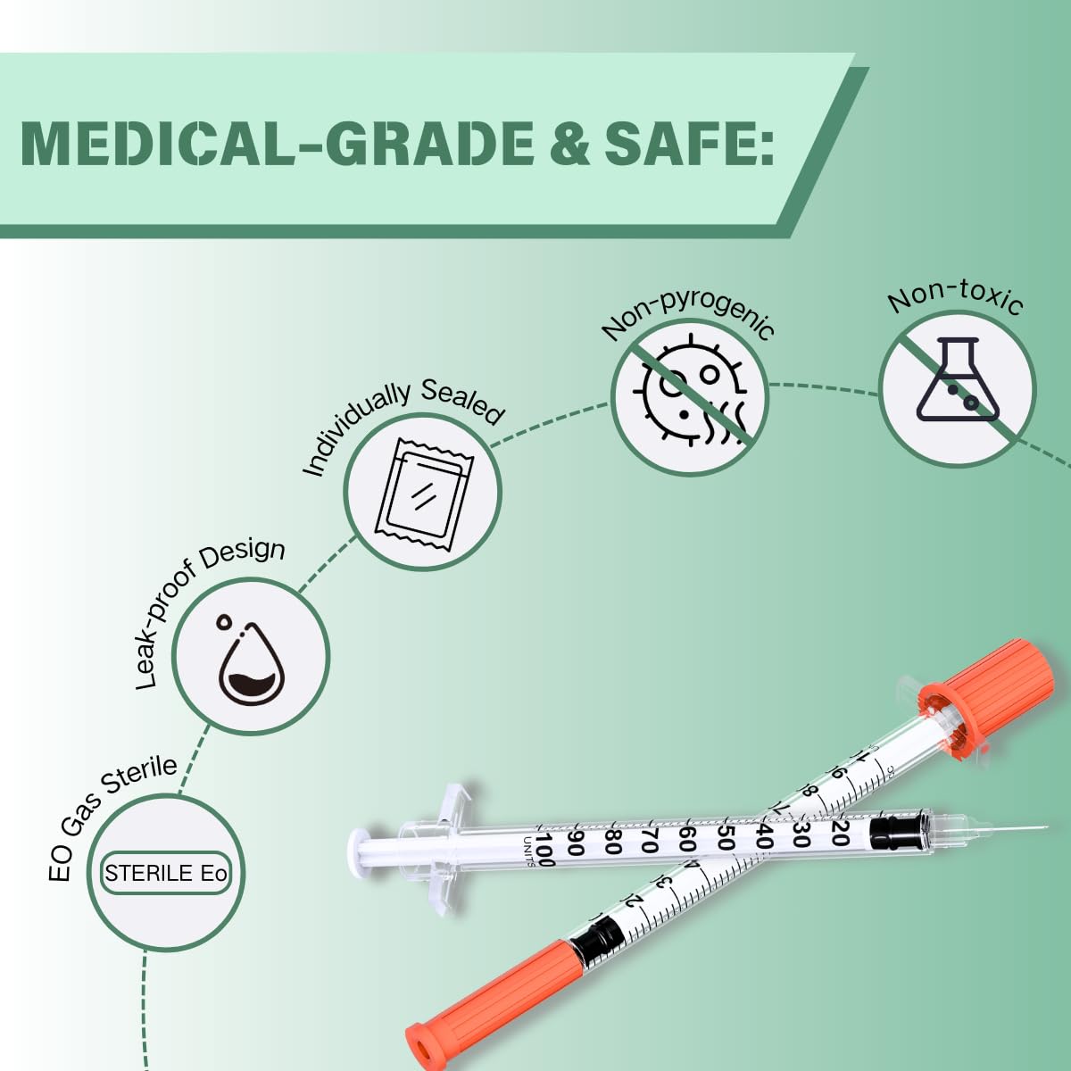 QIDILA U-100 syringe with clear graduations for easy reading.