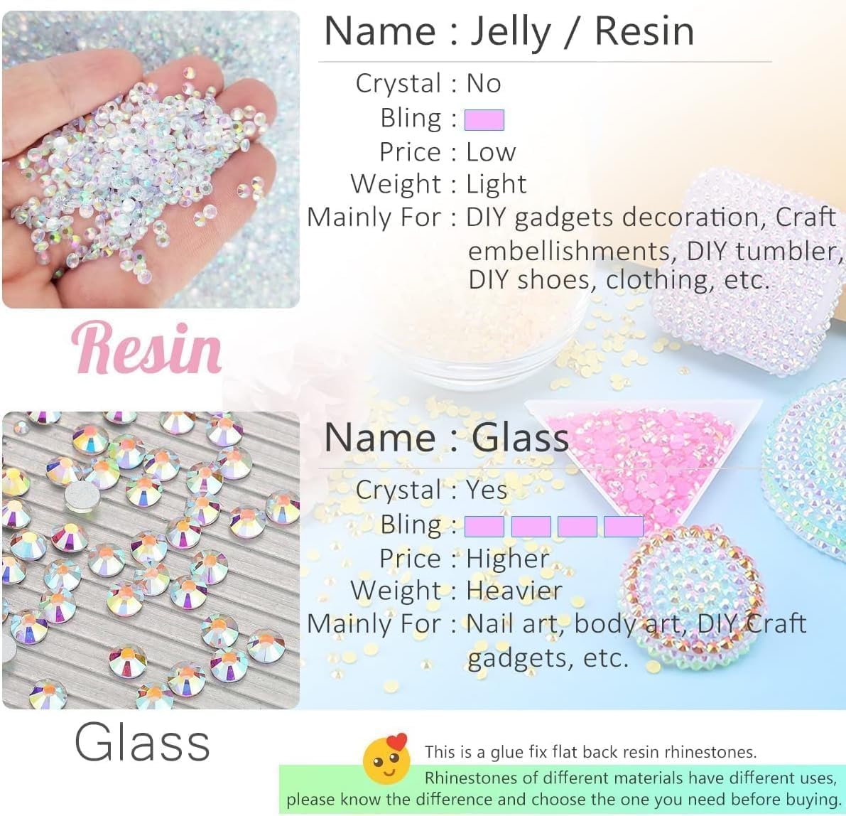 qiipii B7000 crafting glue included for easy, durable adhesion.